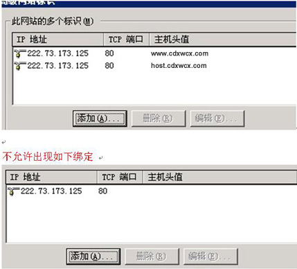 IP�����